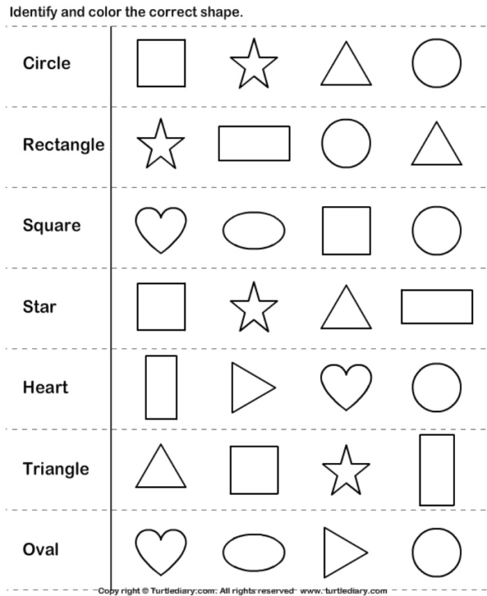 Shapes in the World Worksheet 24 Kindergarten Geometry Practice Kindergarten student practicing geometry by identifying and comparing common 2D shapes found in everyday objects on a worksheet