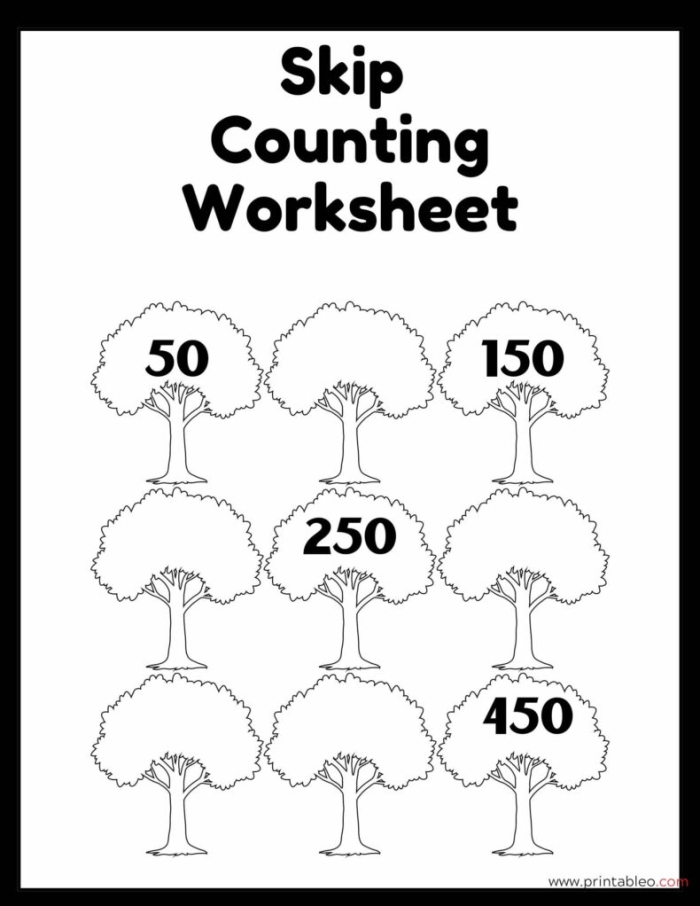 Kindergarten glossary worksheet featuring visual representations of numbers for the All the Ways to Count to 100 lesson