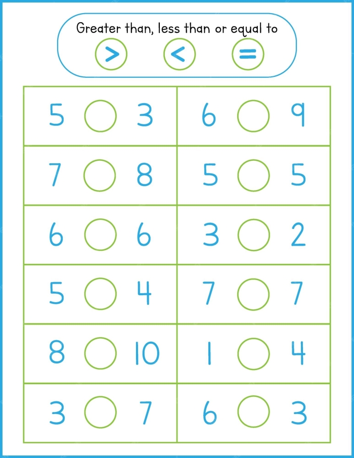 Kindergarten math worksheet for comparing sets of objects using greater than or less than symbols