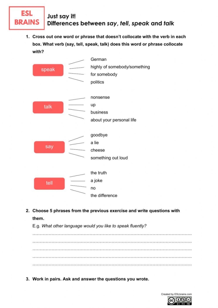 Fun and engaging Say What? writing activity for young learners Kindergarten students enjoying their handwriting practice with the Say What? worksheet