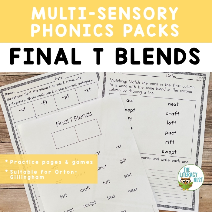 Kindergarten handwriting worksheet focused on identifying and writing ending sound blends