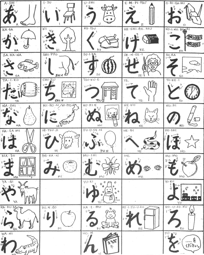 Japanese Hiragana worksheet for kindergarten, focusing on the letter "a