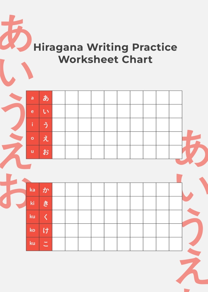 Engaging visual aid for teaching Hiragana to young learners Hiragana chart worksheet designed for kindergarten students learning Japanese