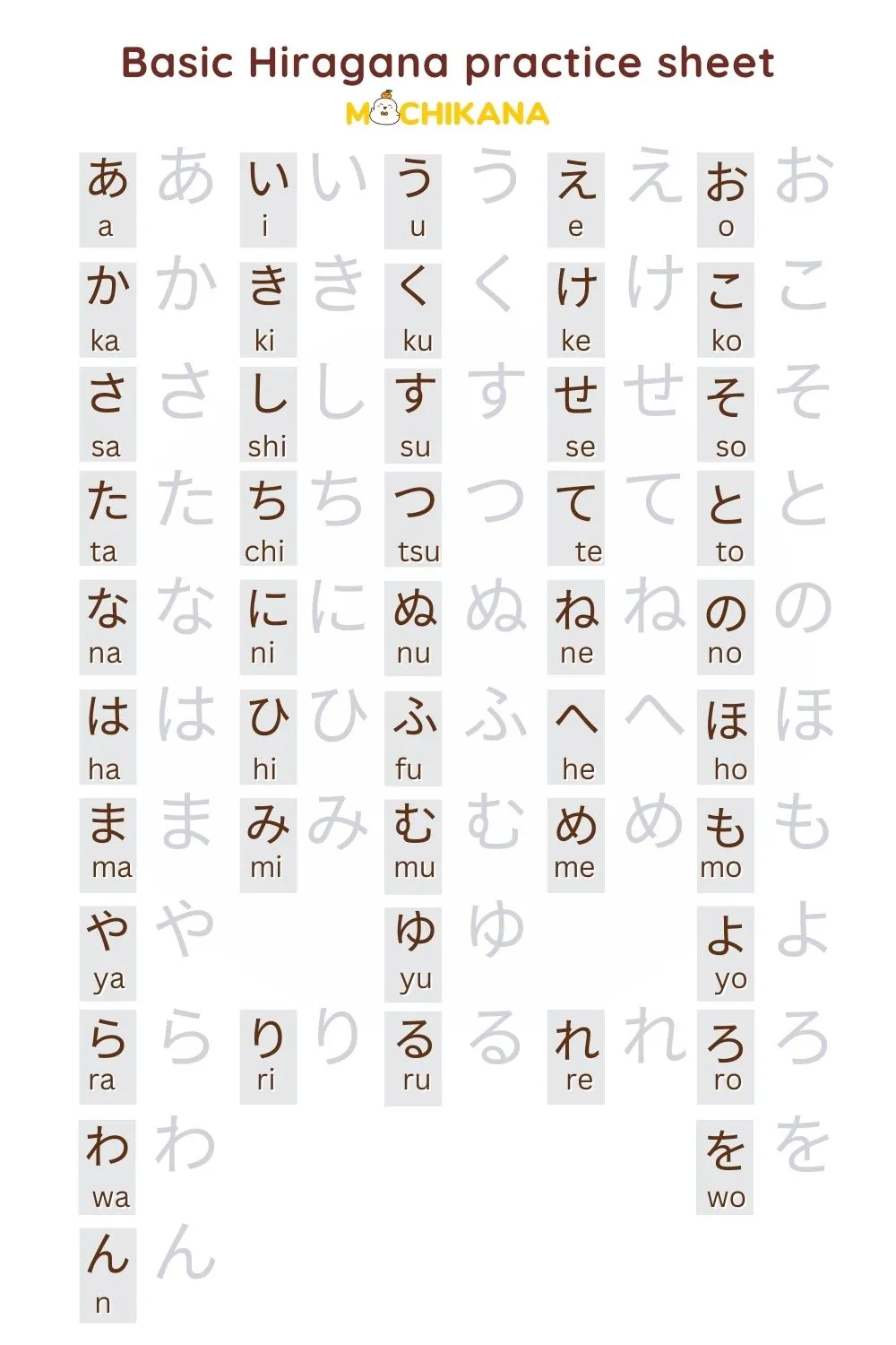 Educational worksheet featuring a Hiragana chart for young learners Hiragana chart worksheet for kindergarten students to learn Japanese characters