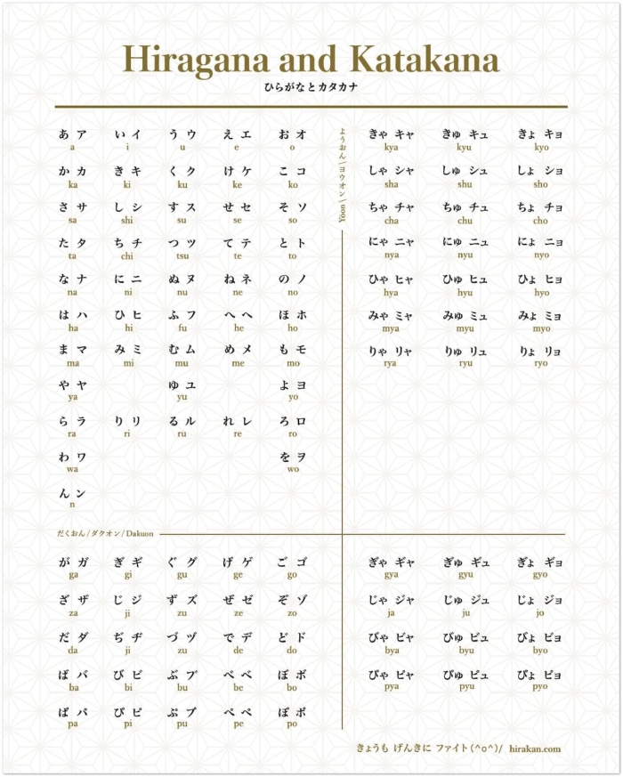 Hiragana worksheet for kindergarten focusing on the letter "a" in Japanese