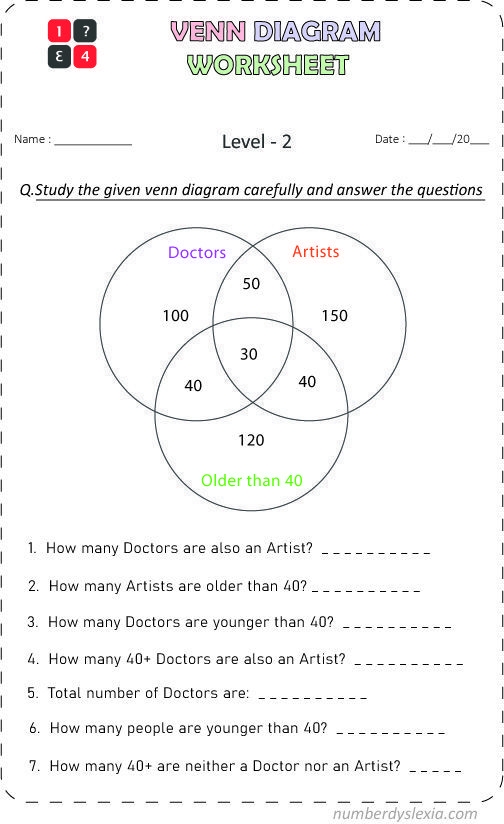 Kindergarten students sorting past and present images into a Venn diagram worksheet 17