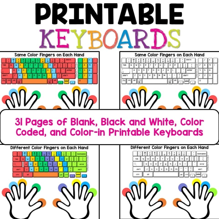 Worksheet for practicing finger placement on F, J, D, and K keys for kindergarten students
