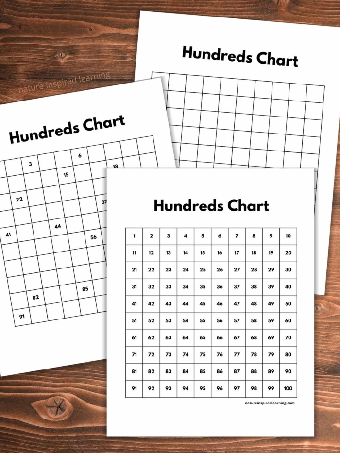 Kindergarten students learning number patterns with a colorful hundreds chart worksheet