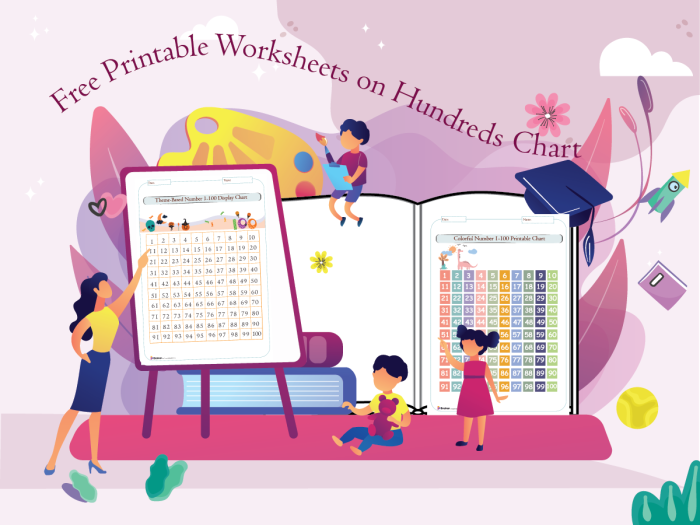 Kindergarten student engaging with a math pattern activity on a printable hundreds chart worksheet
