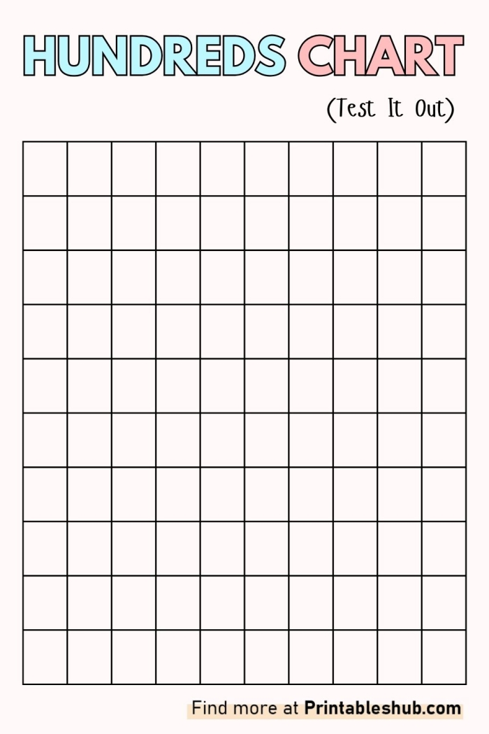 Hundreds chart worksheet designed for kindergarten students to explore number patterns