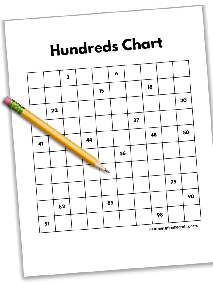 Hundreds chart worksheet designed for kindergarten students to explore number patterns