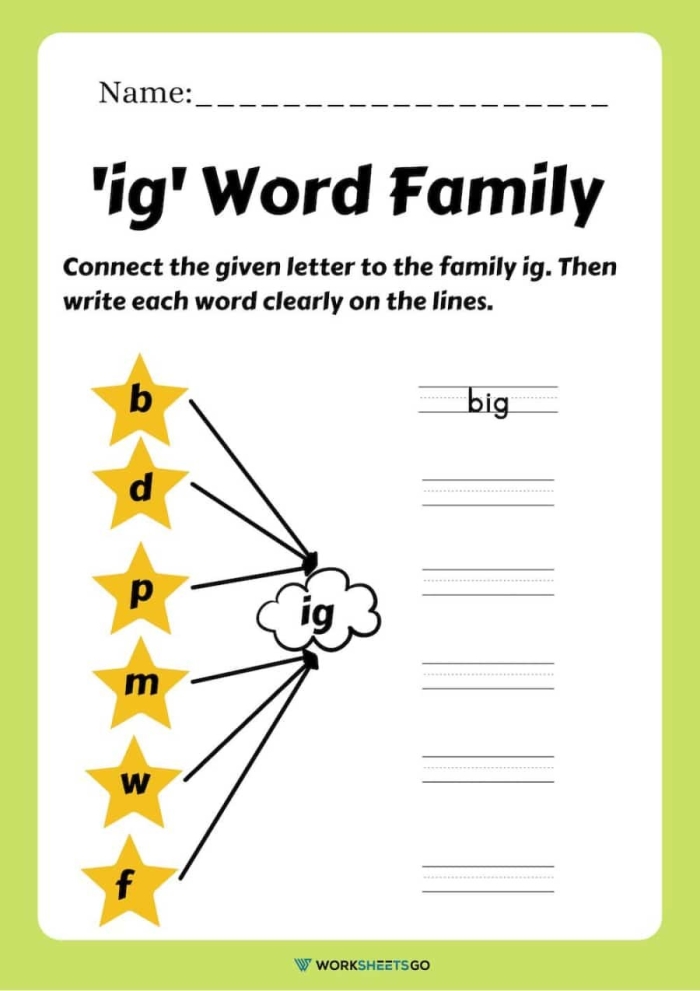 Trace the Word Family -in Words worksheet for kindergarten rhyming practice Kindergarten student tracing -in word family words like pin, tin, and win on practice worksheet