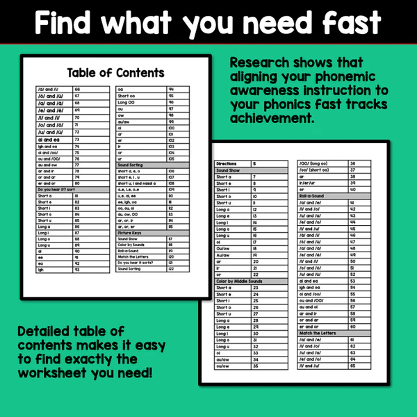 Phonemic Awareness Initial Sounds Worksheet 18 for Word Families Practice Kindergarten student identifying initial sounds in words with pictures of cat, dog, and sun for phonemic awareness assessment