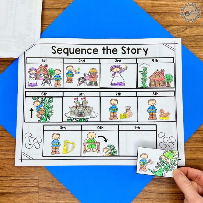 Kindergarten worksheet with cut and paste images to practice sequencing the events of the Jack and the Beanstalk story