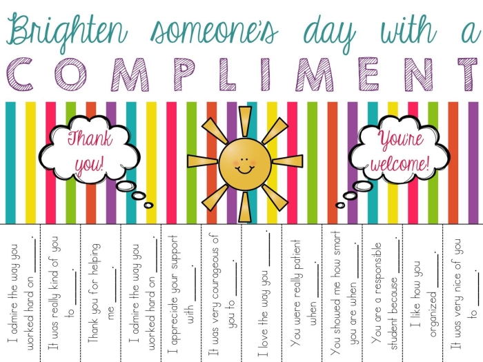 ALT text: Kindergarten worksheet showing three sections for children to draw pictures and write kind words for a friend, teacher, and family member as part of a compliment notes activity