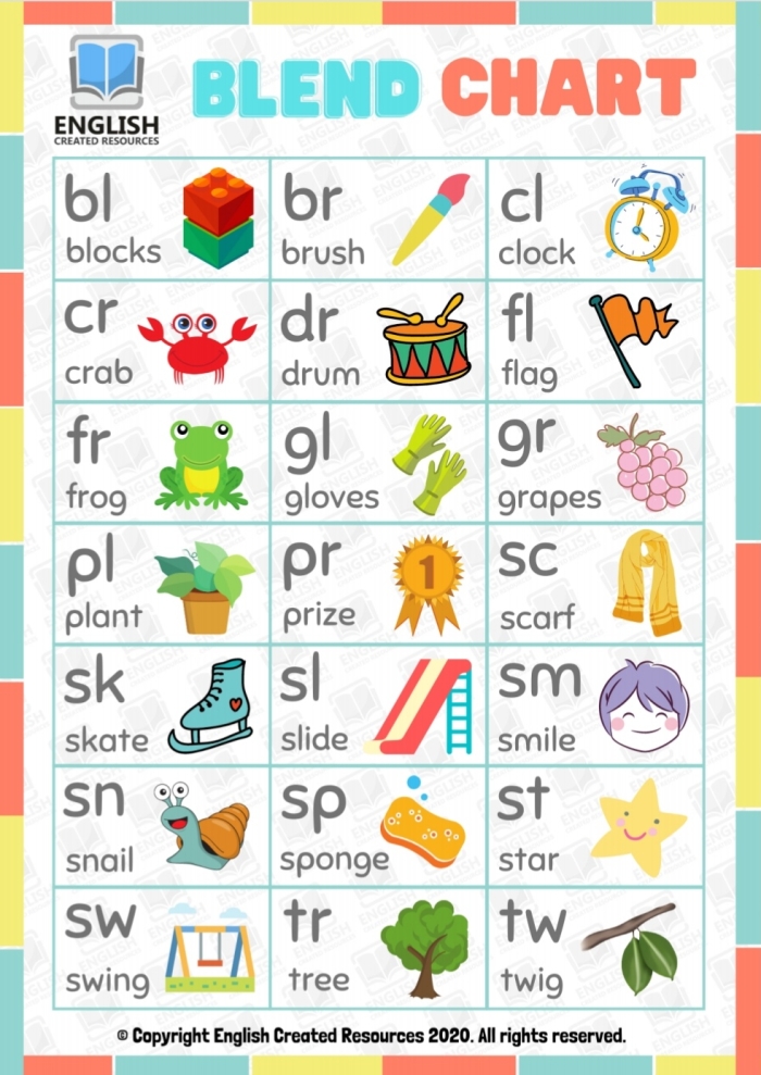 L blends worksheet for first graders focusing on consonant sounds Worksheet featuring L blends for matching pictures in kindergarten reading activities