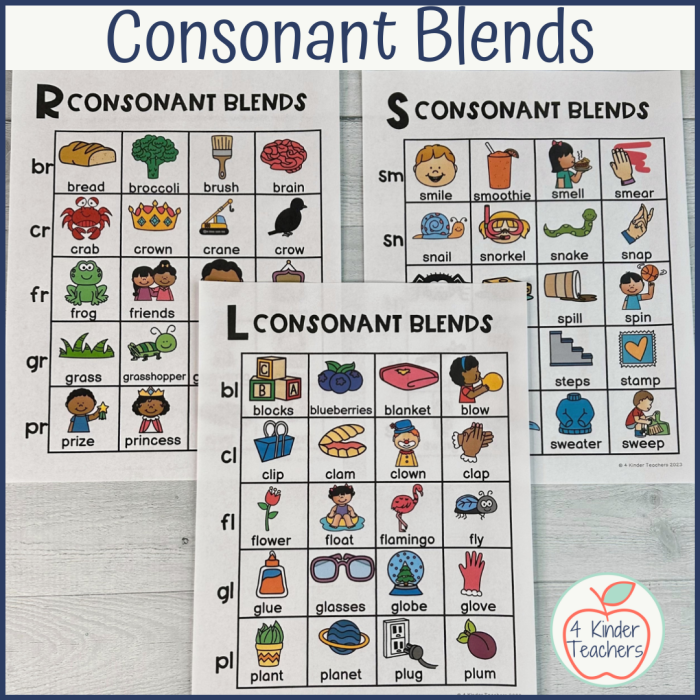 L blends practice worksheet for kindergarten students, image 18 Worksheet featuring L blends for matching pictures with the same beginning sounds