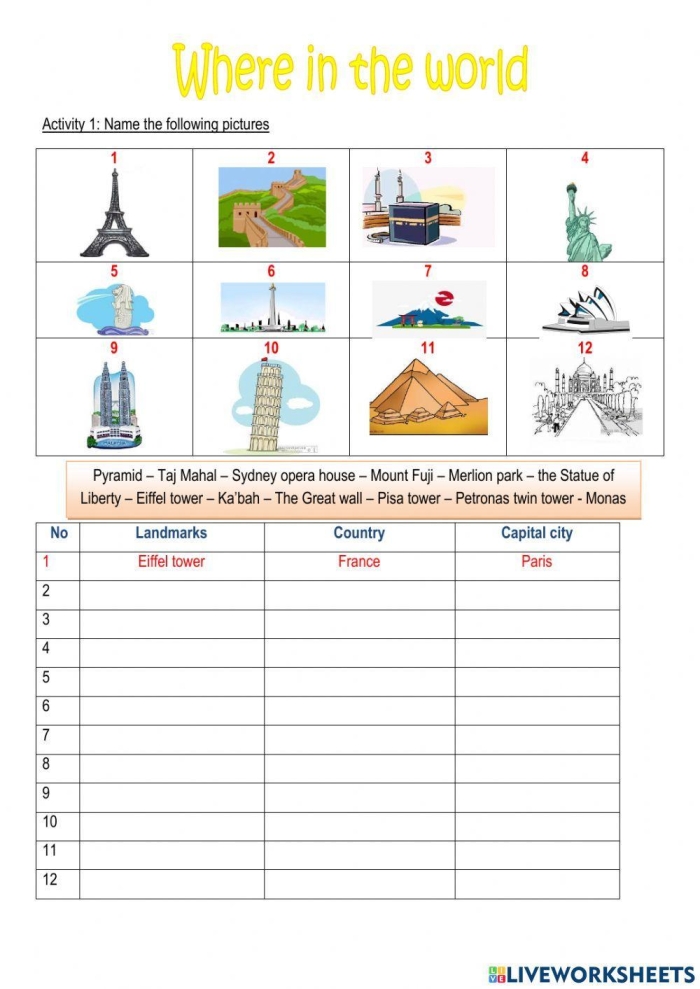 Kindergarten students identifying common landmarks like buildings, parks, and bridges in their neighborhood