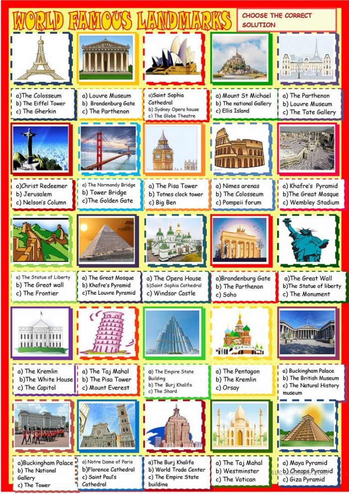 Children exploring and identifying different landmarks in their neighborhood community