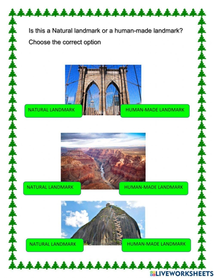 Kindergarten worksheet featuring various neighborhood landmarks for students to identify