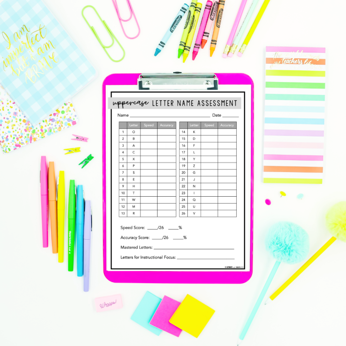 Letter Sound Assessment Activity 3 for Early Phonics Learning Kindergarten student identifying letter sounds on an alphabet assessment worksheet