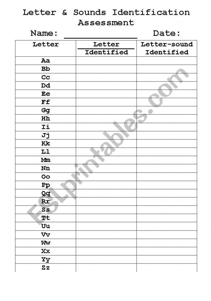 Letter Sound Assessment Worksheet for Early Phonics Learning Kindergarten student identifying letter sounds during alphabet assessment activity