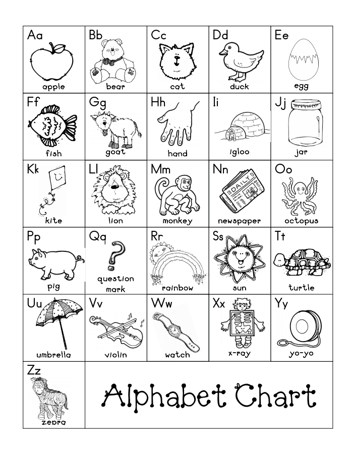 My Alphabet Chart Worksheet for Kindergarten Data and Graphing Lesson 24 Kindergarten students working on a letter sound correspondence exercise with their My Alphabet Chart worksheet