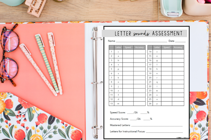 Quick Alphabet Assessment Tool for Evaluating Letter Sound Knowledge in Early Learners Kindergarten student completing a letter sound assessment worksheet with alphabet letters and pictures