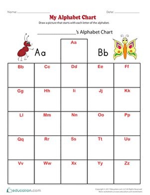 My Alphabet Chart Worksheet for Kindergarten Lesson 13 Kindergarten student completing a personalized letter-sound alphabet chart worksheet number 13