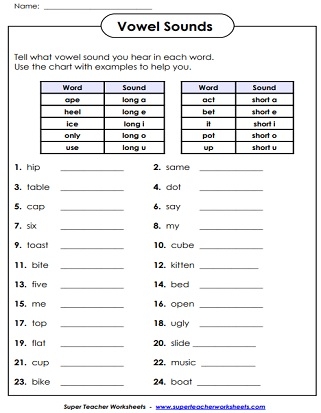 Long and Short Vowels "A" Activity Sheet for Early Readers Worksheet for matching pictures to short and long "A" vowel sounds for kindergarteners