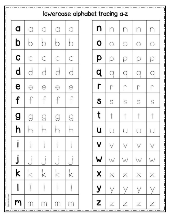Kindergarten lowercase letter handwriting practice worksheet with dotted line guides