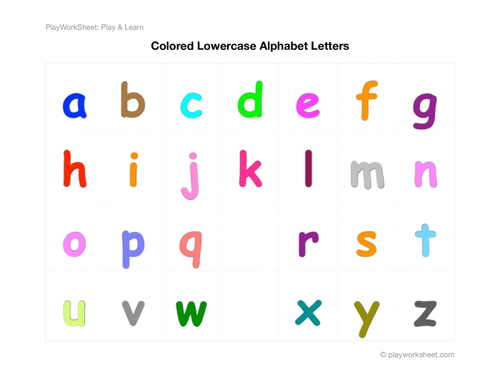 Lowercase handwriting worksheet for kindergarten students practicing small letters
