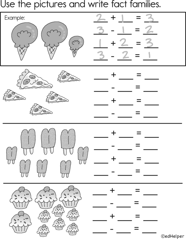 Kindergarten students practicing simple subtraction problems on a St. Patricks Day themed worksheet 15