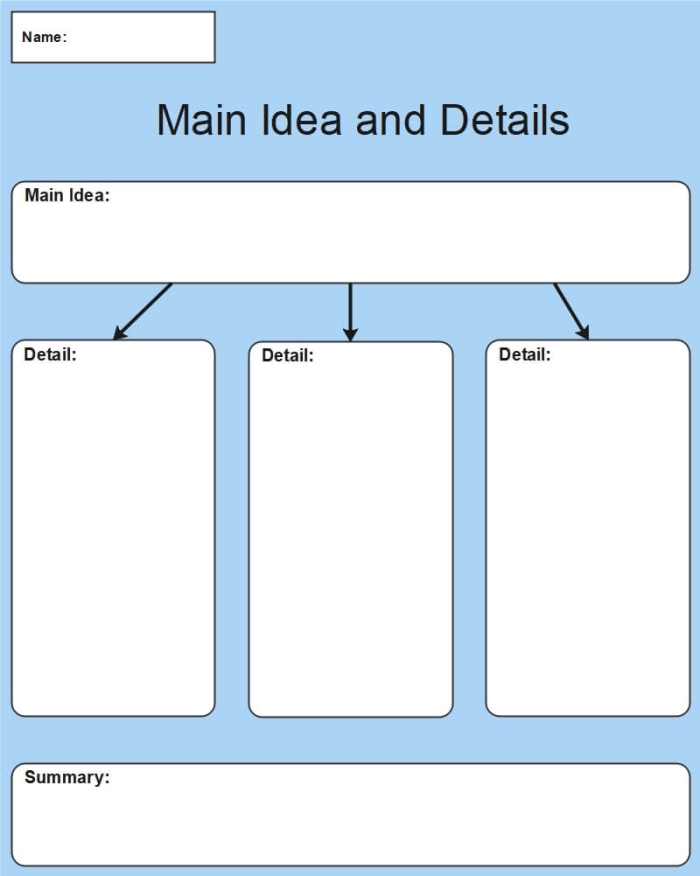 Kindergarten nonfiction main idea and details graphic organizer worksheet 17