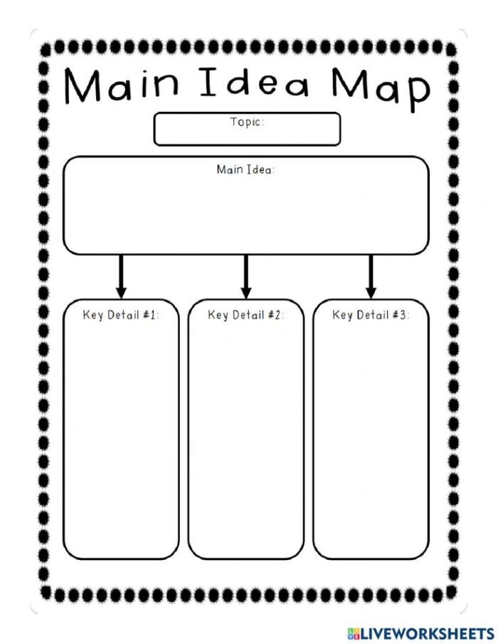 Main Idea and Details graphic organizer template designed for kindergarten reading activities