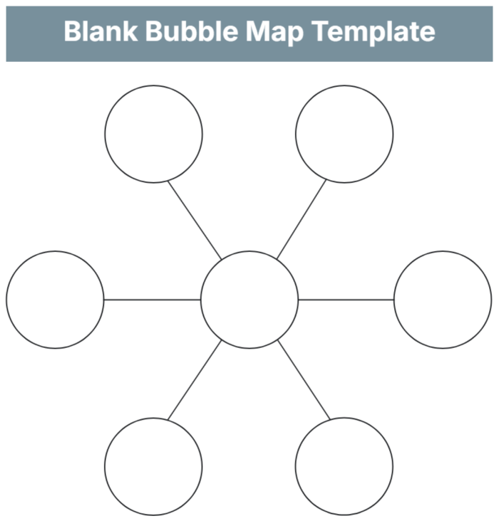 Blank bubble map graphic organizer template with central circle surrounded by connecting bubbles for kindergarten place value activities