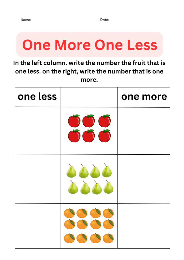 More and Less Less Worksheet Number 19 for Kindergarten Math Kindergarten math worksheet featuring flower bouquets to help children practice identifying less versus more