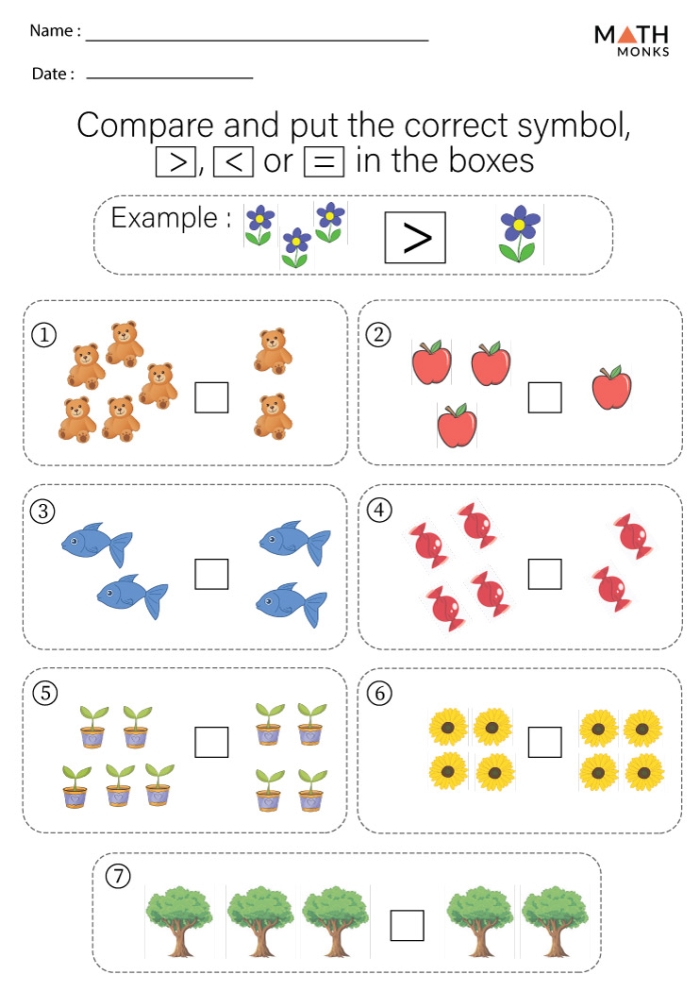 Image of a kindergarten worksheet focusing on less than and greater than comparisons using groups of objects