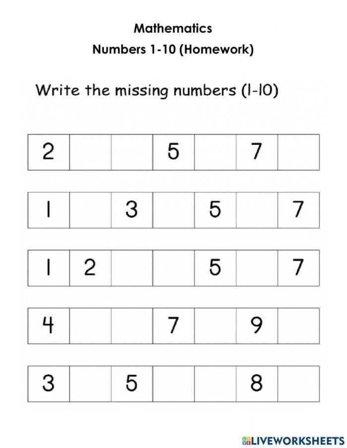 Kindergarten student completing a missing numbers 1-100 chart worksheet