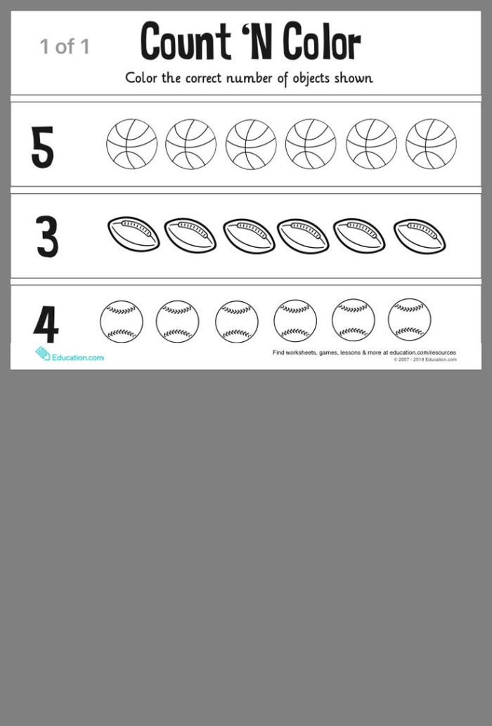 Count 'n Color: The Numbers 1-5 Worksheet for Early Learners Counting and coloring worksheet for numbers 1-5 featuring footballs for kindergarten students