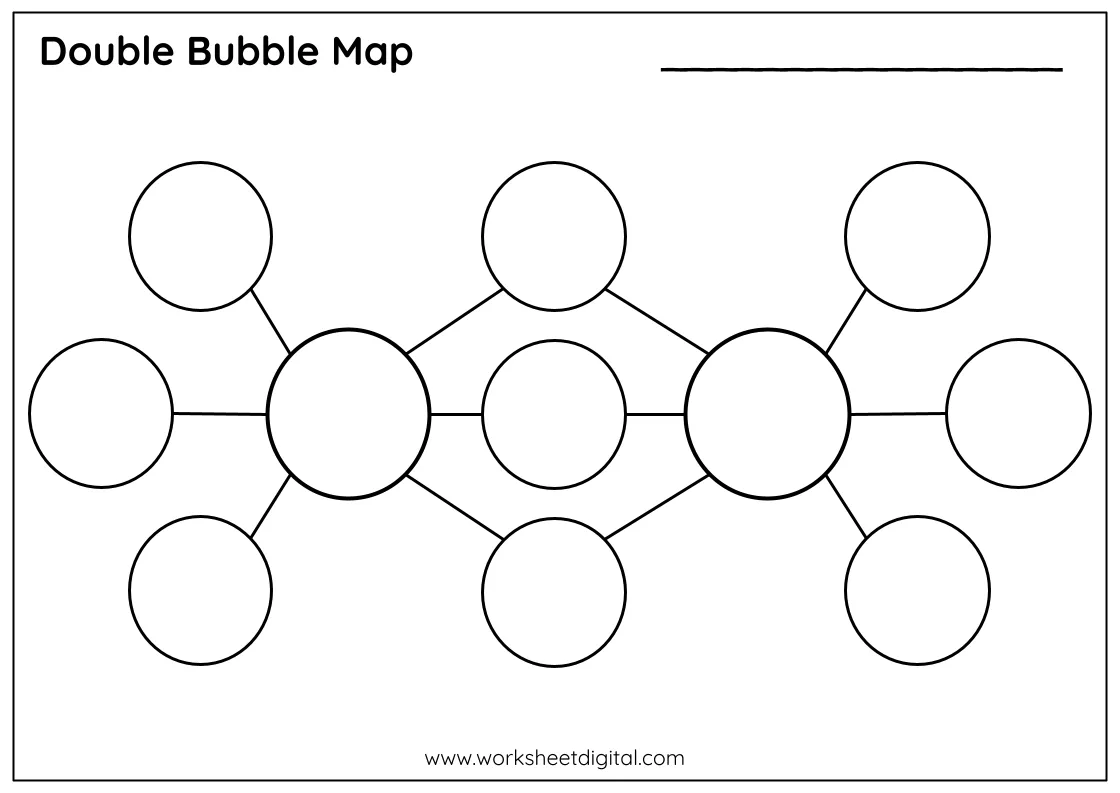 Blank bubble map graphic organizer with central circle surrounded by six connected circles for kindergarten place value activities