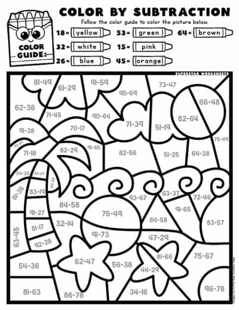 Subtraction Color By Number Fish Worksheet for Kindergarteners Part 2 Kindergarten student coloring a fish subtraction worksheet with simple math problems