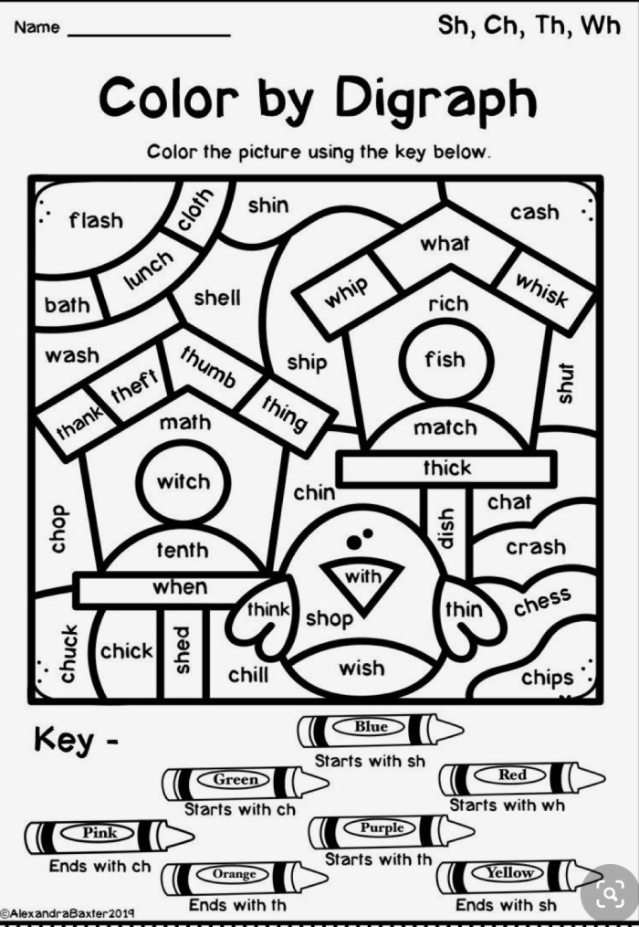 Engaging printable worksheet for teaching vowels in early writing skills Missing Vowels worksheet designed for kindergarten students to enhance their vowel recognition and spelling abilities