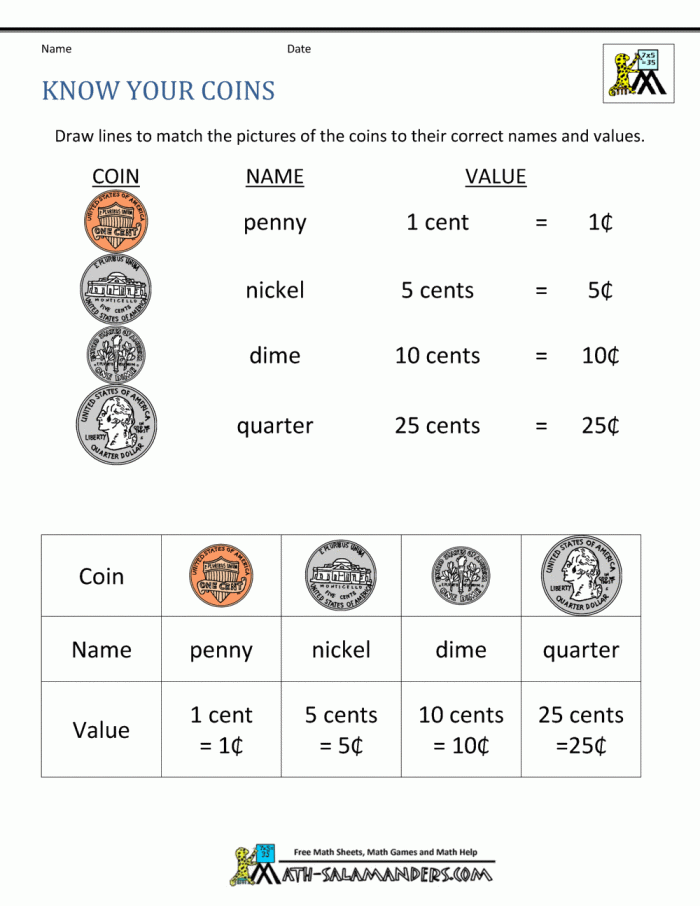 Kindergarten student counting coins on a printable math practice sheet
