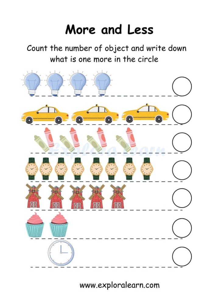 More and Less worksheet for counting skills and comparison activities Worksheet for kindergarteners to practice identifying more and less using groups of animals