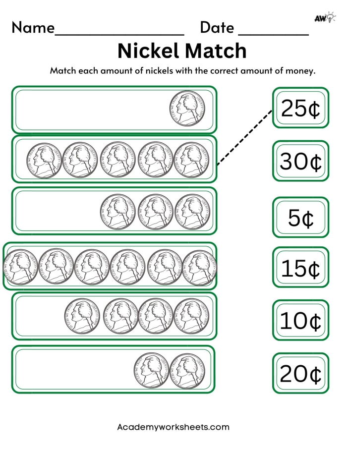 Worksheet featuring the Nickel to help kindergarteners learn about the five cent coin
