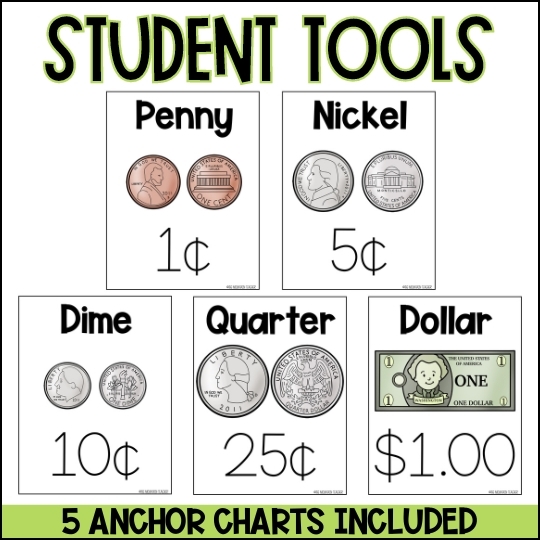 Worksheet for teaching kids about the nickel coin worth five cents