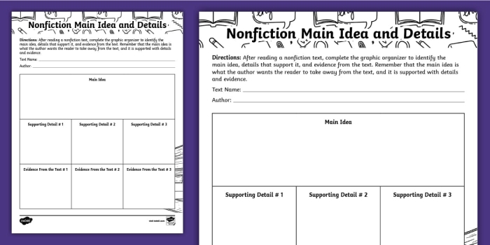 Kindergarten graphic organizer worksheet featuring boxes for main idea and details