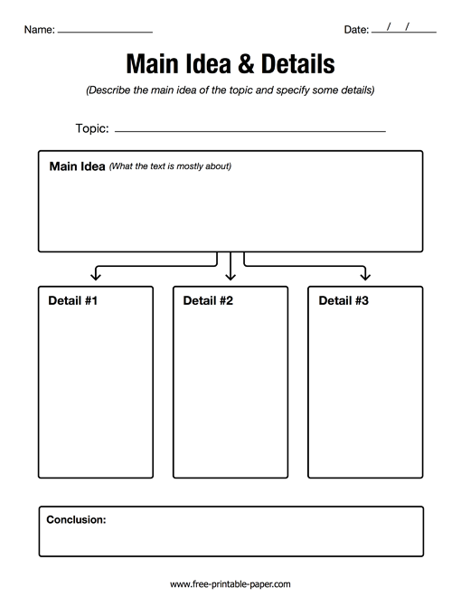 Kindergarten reading graphic organizer featuring a central circle for the main idea and three boxes for supporting details.