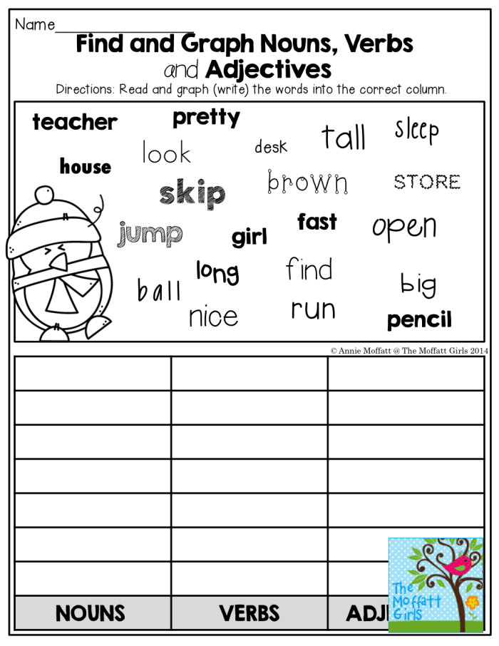 Kindergarten worksheet showing fill in the blank sentences to practice identifying nouns and verbs